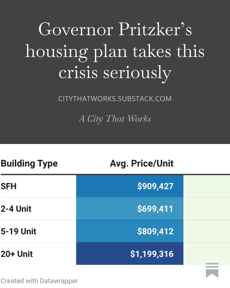 Richard Day tweet media