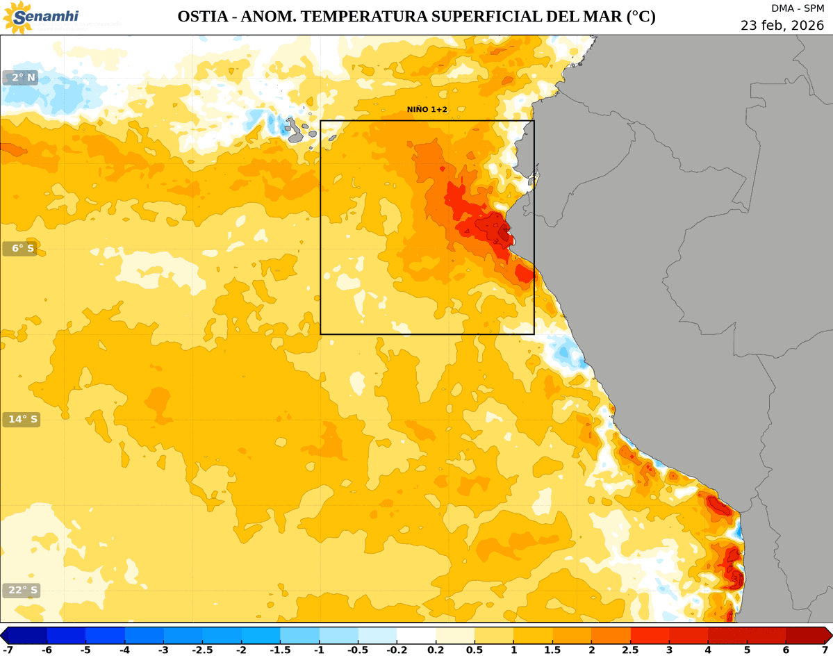 Mario___Ramirez's tweet image. 24/02/26   #ElNiño costero    #Región1+2  
#ATSM     (Prom. diario)

Fig. 3  Cortesía    SENAMHI
Fig. 4 Cortesía      DHN