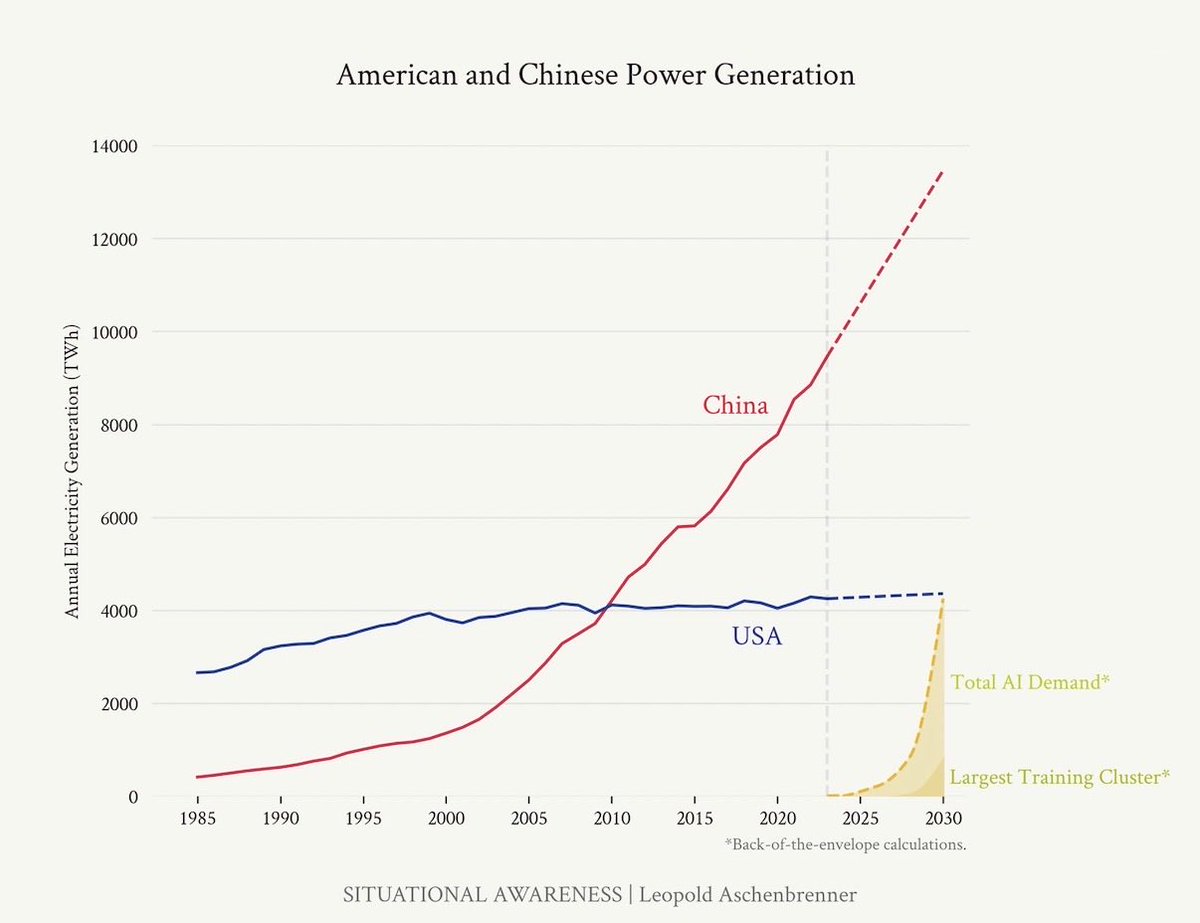 Scott Nolan tweet media