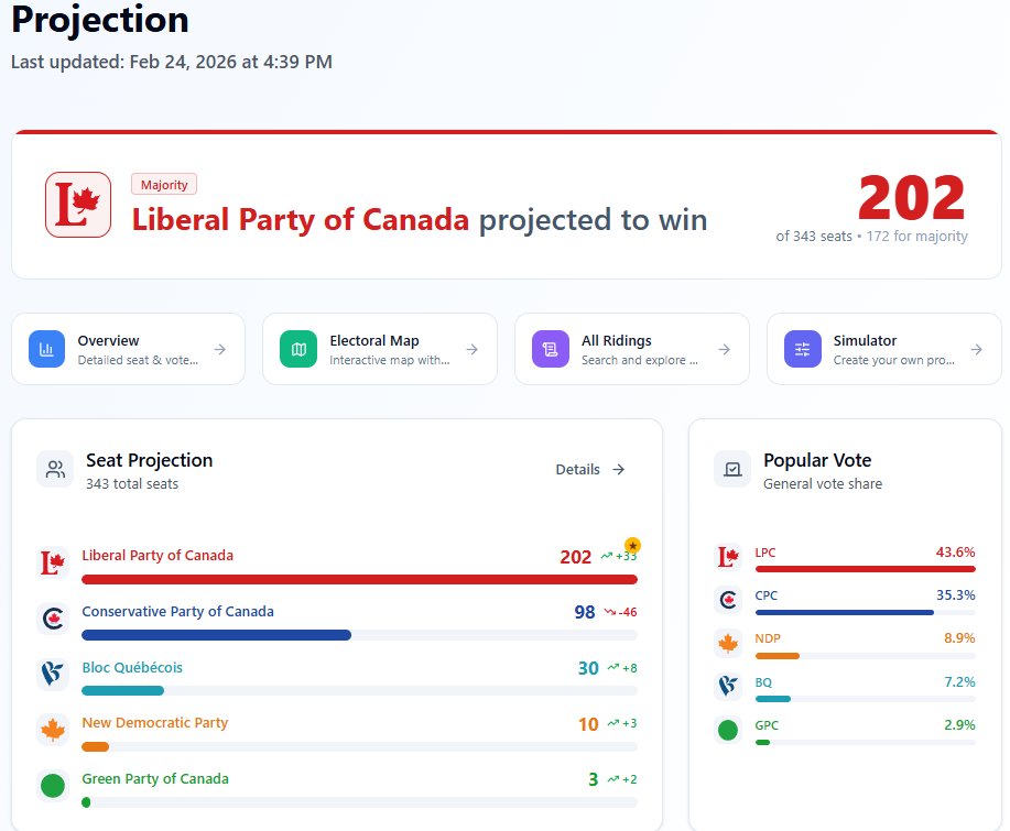 Charestiste🇨🇦🍁 tweet media