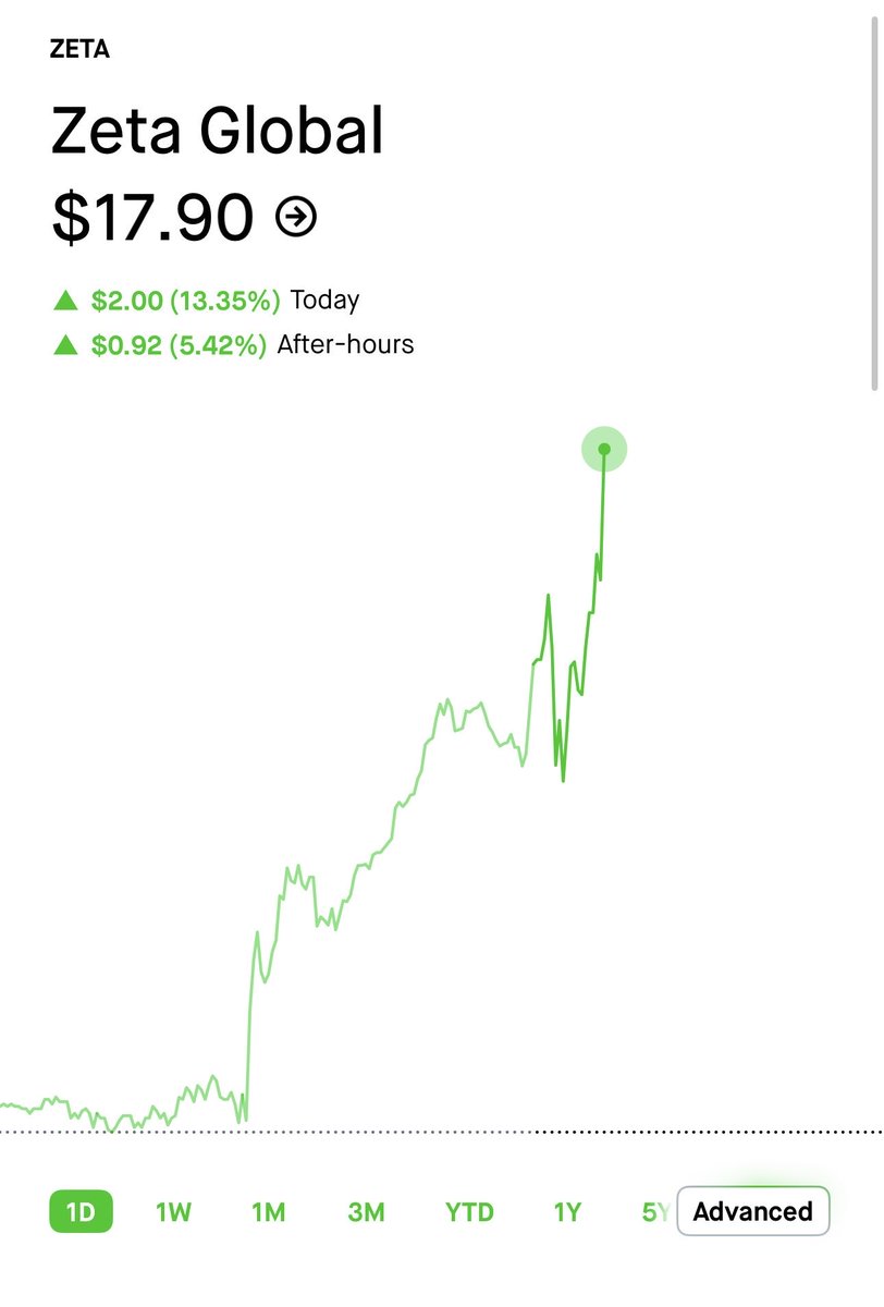 The Swing Trader tweet media