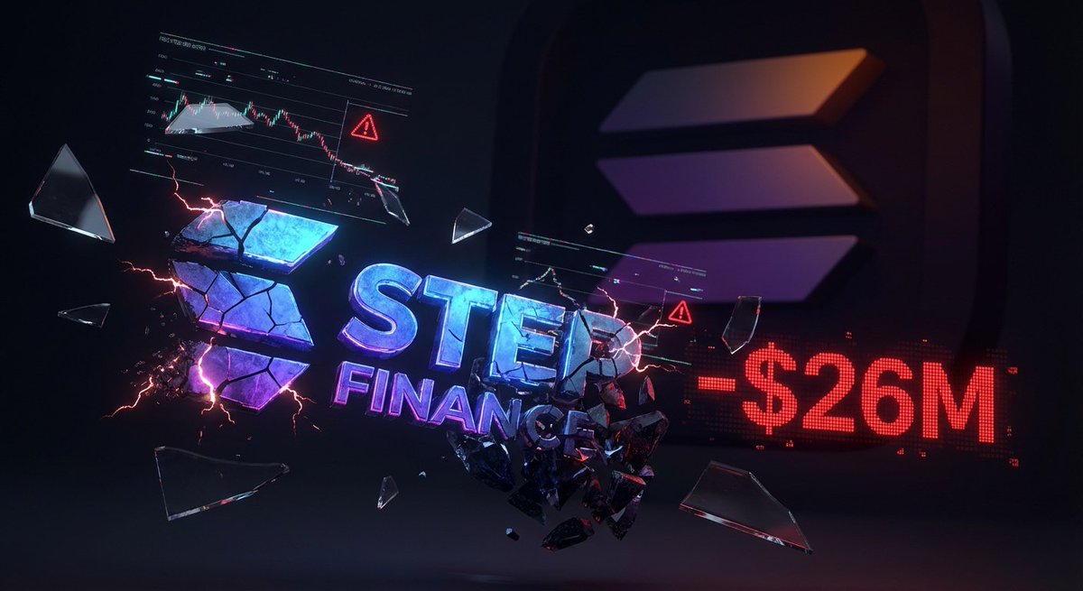 $26M EXPLOIT KILLS STEP FINANCE

The "front page of $SOL" is shutting shop.

Step Finance is officially winding down operations after getting drained for $26M.

- Major portfolio tracker is gone.
- Security breach forced the flush.
- Infrastructure taking a massive hit.

Bad look