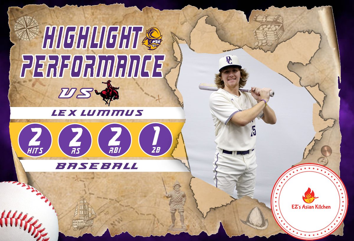 Dodge City CC Conquistadors tweet media