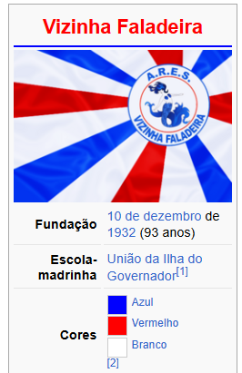 LaWahLayl's tweet image. tentando #entender como a Vizinha Faladeira é de 1932 e tem como madrinha a união da ilha, que é de 53