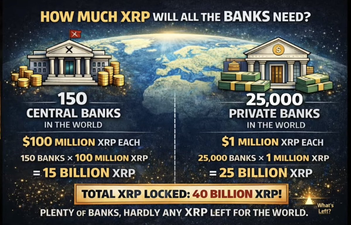 DefiMe 🪝 (@xrp_ballistics) on Twitter photo 