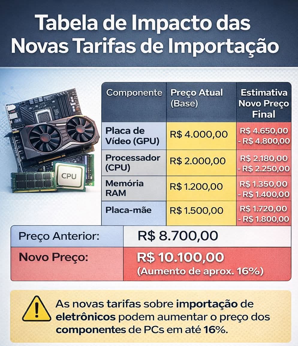 Senso Crítico ⚡ tweet media