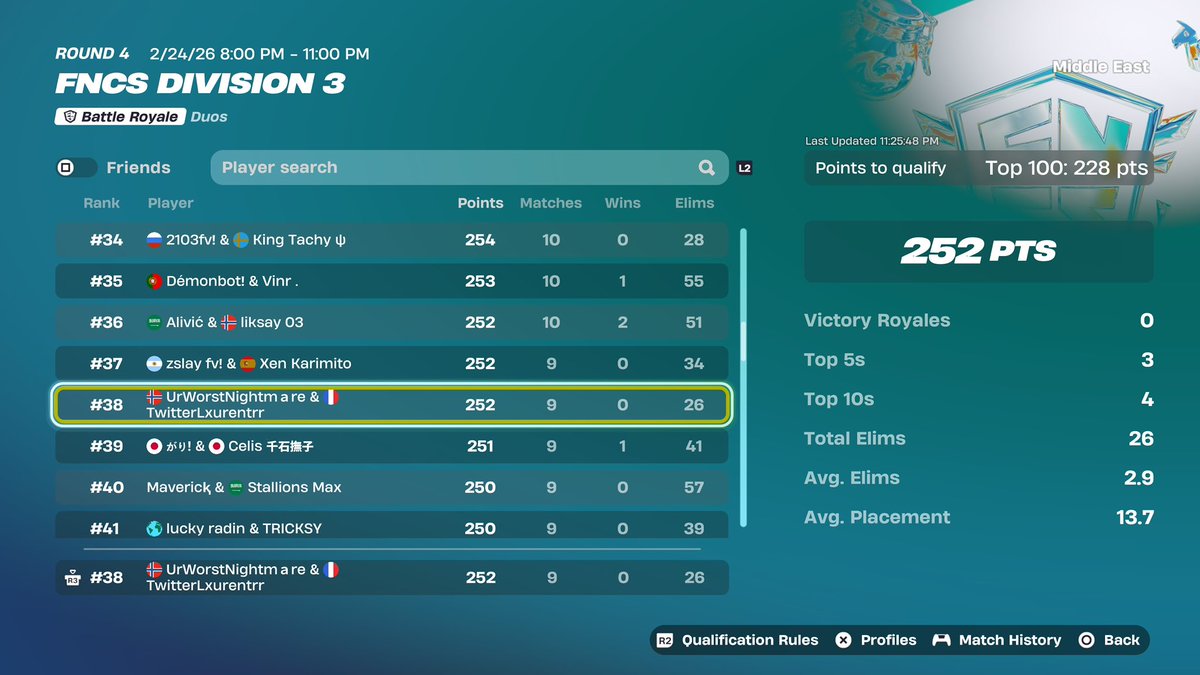 Twitch Lxurentrr_ tweet media