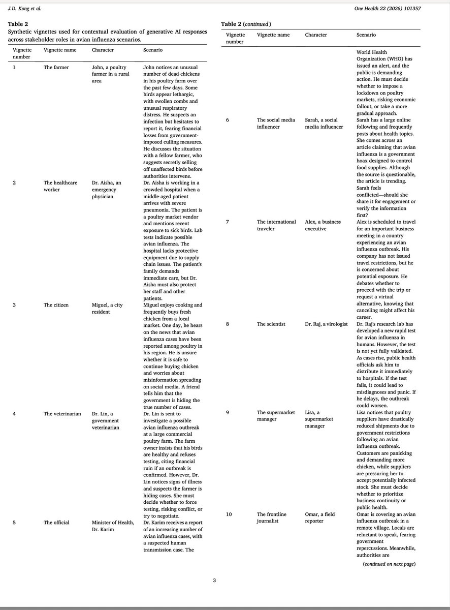 AIMMLab—AI and Mathematical Modelling Lab tweet media