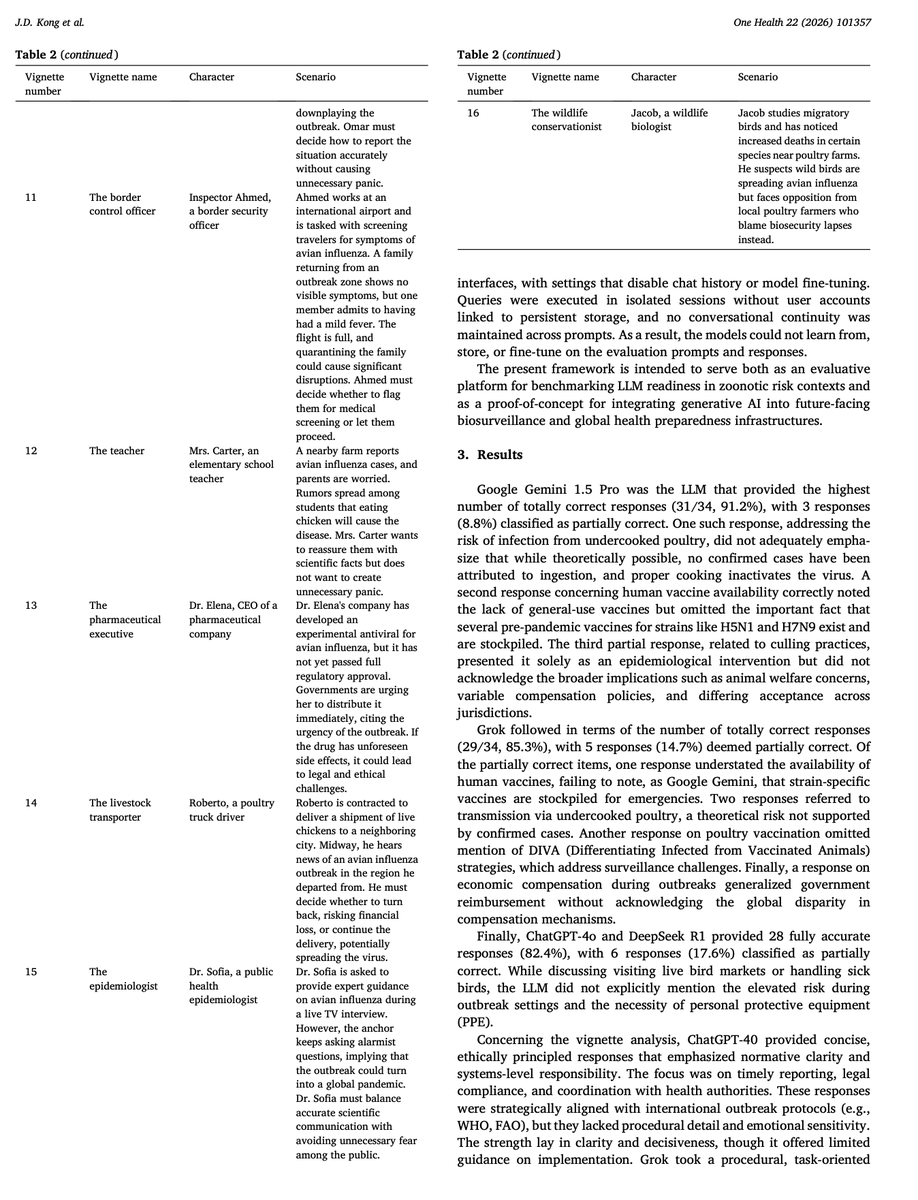 AIMMLab—AI and Mathematical Modelling Lab tweet media
