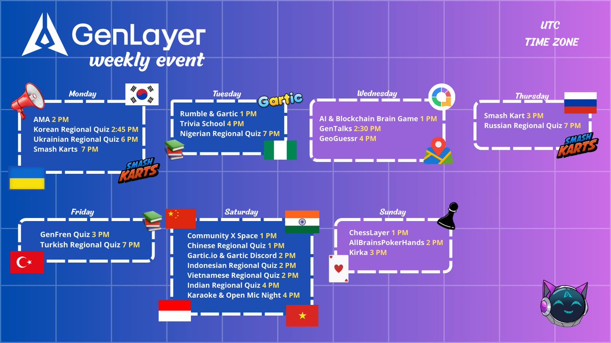 My submission for <a href="/GenLayer/">GenLayer</a>  weekly events banner.

Simple layout, easy to read, zero overthinking - "okay, maybe a little".