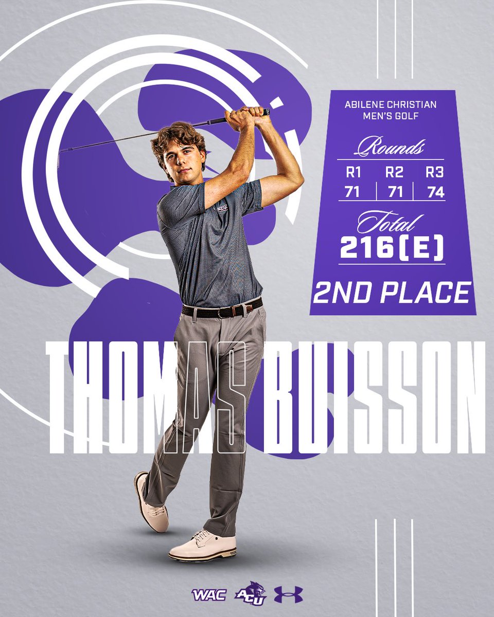 ACU Men’s Golf tweet media