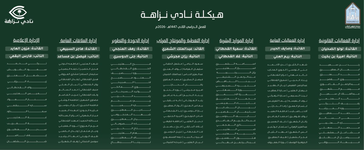نادي نزاهة tweet media