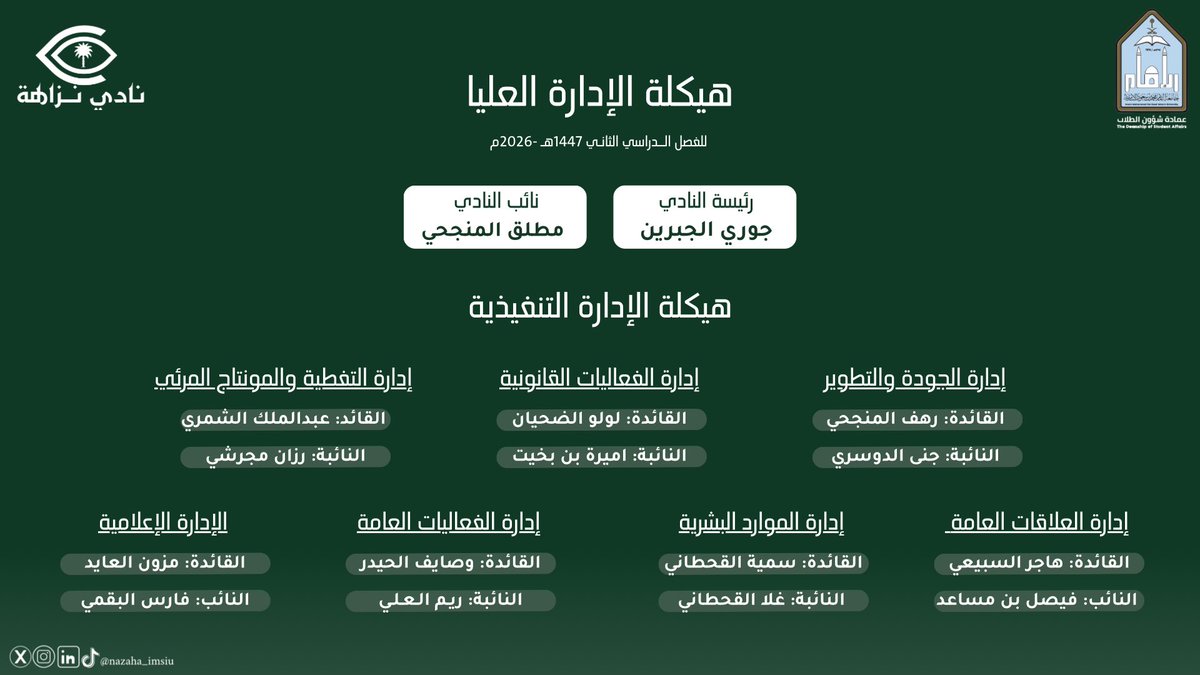 نادي نزاهة tweet media