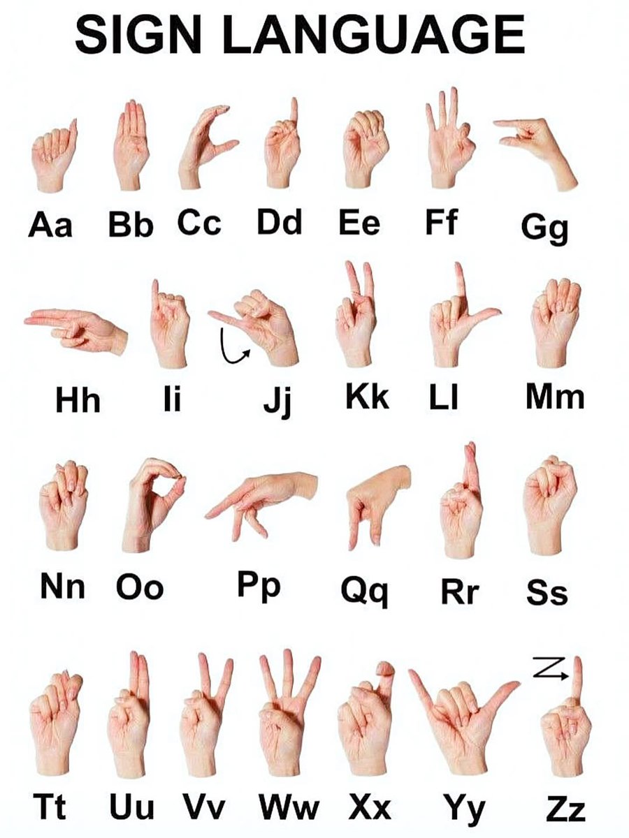 Sign Language 🤟