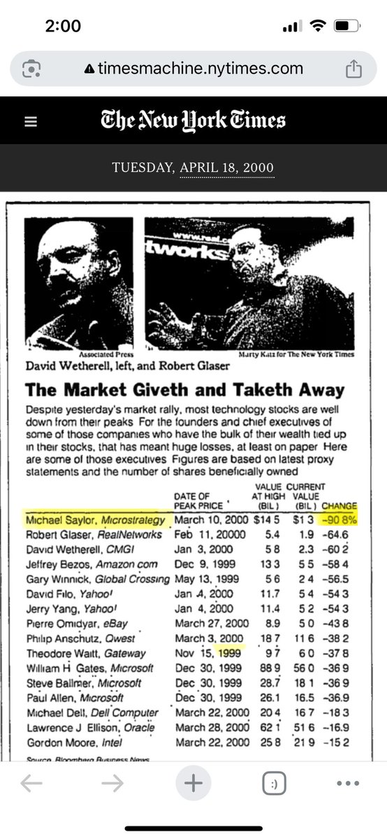 David Levenson. I am increasing low beta leverage. tweet media