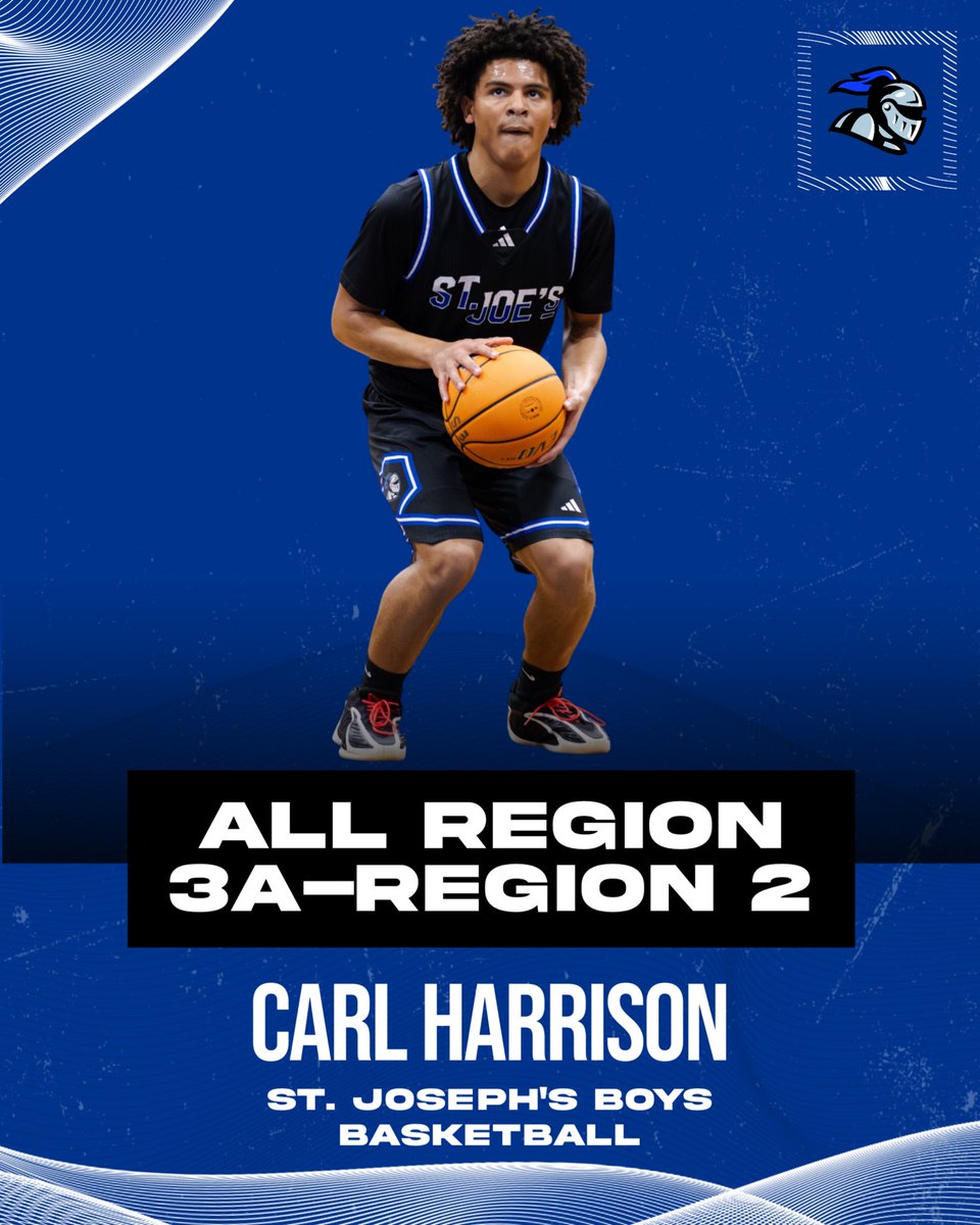 St. Joe’s Basketball tweet media