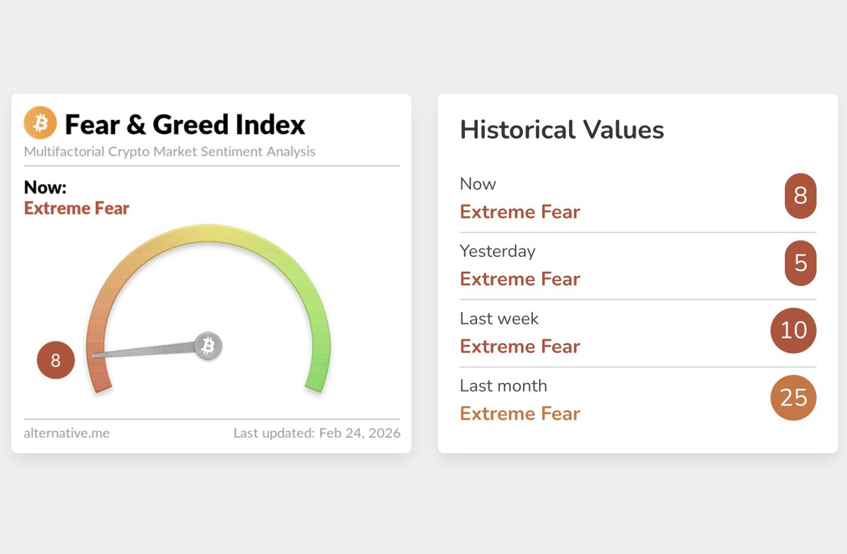 Crypto Kid tweet media