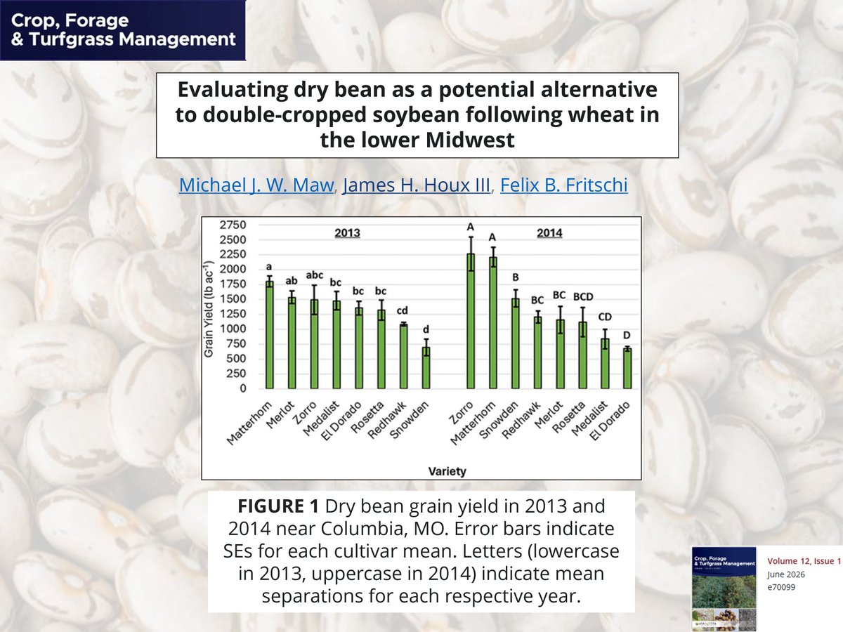Crop, Forage & Turfgrass Management tweet media