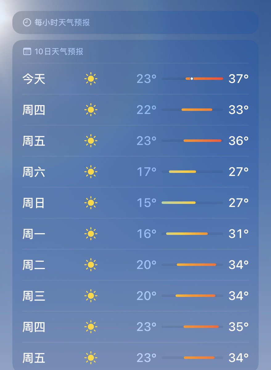 lzy154's tweet photo. 算了不欧耶了 https://t.co/i7DxXEacFV