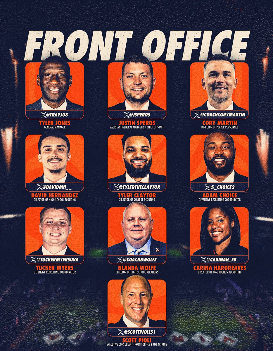 Virginia Football tweet media