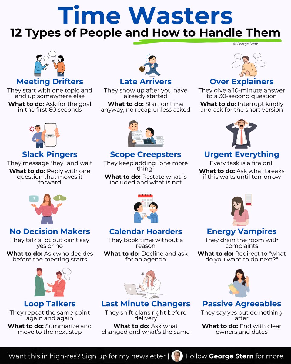 George Stern tweet media