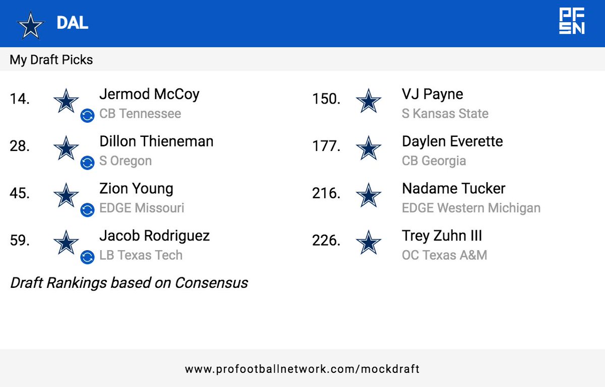 Zach Wolchuk tweet media