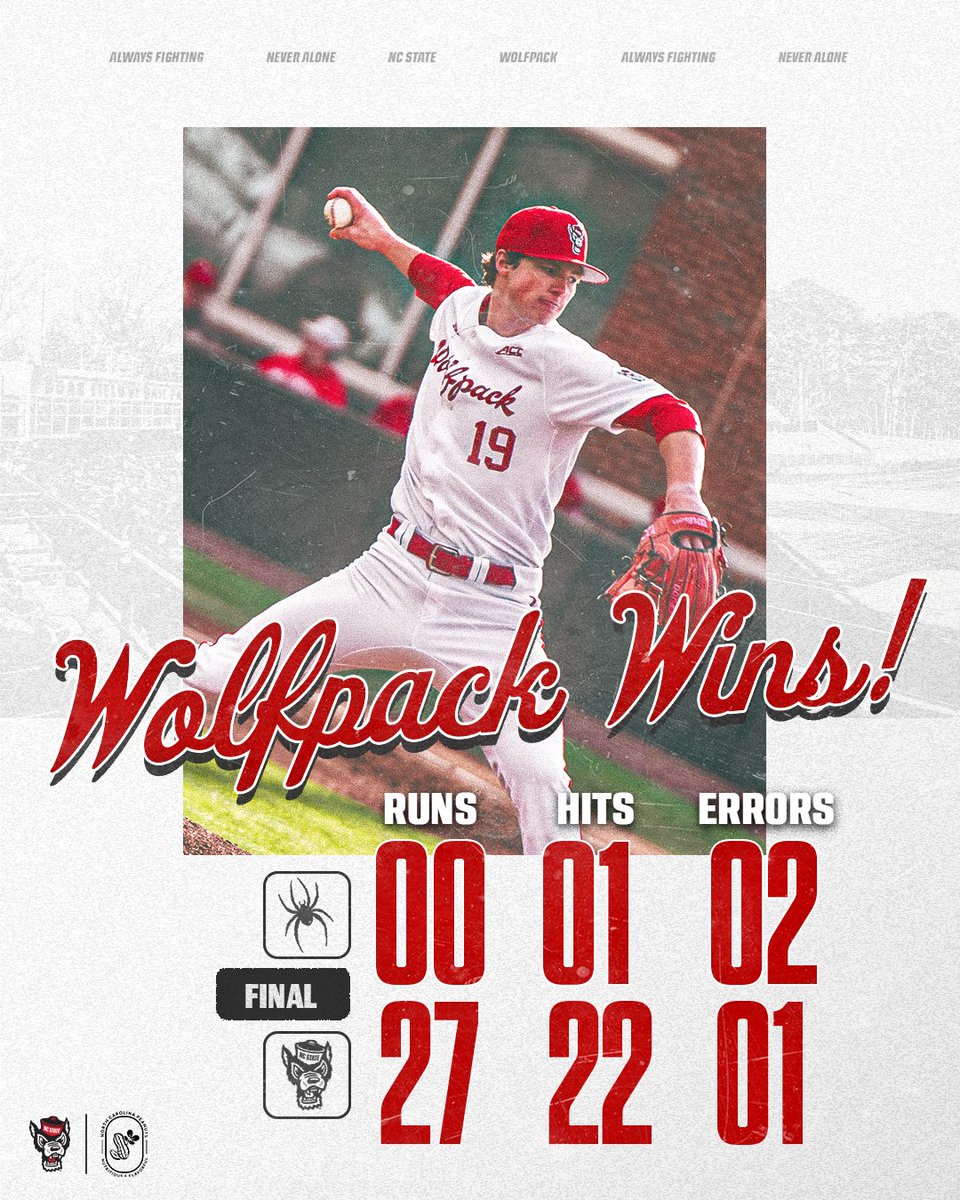 NC State Baseball tweet media