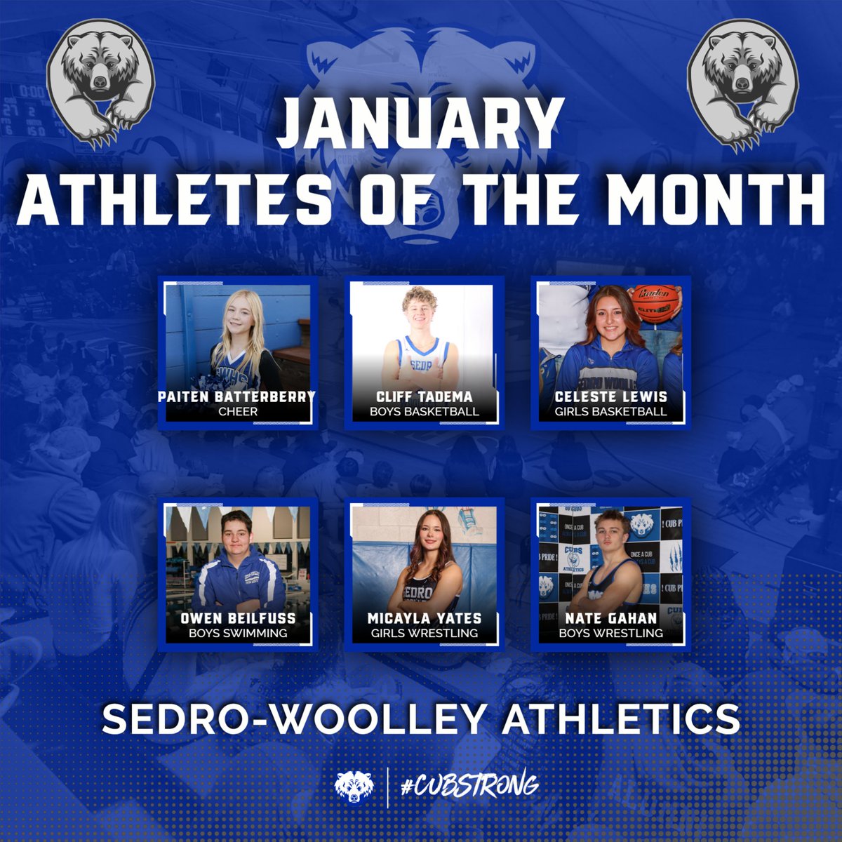 Sedro-Woolley HS Athletics tweet media