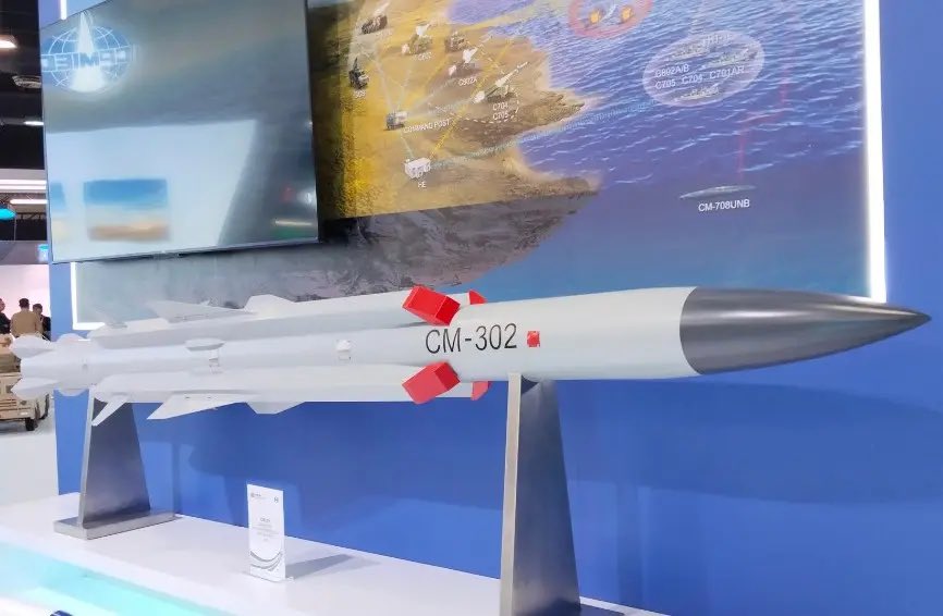 While the world watches the skies over Iran, China just changed what happens in the water.

Reuters confirmed today that Iran is nearing a deal to acquire CM-302 supersonic anti-ship cruise missiles from China. Mach 3. Sea-skimming. 290-kilometer range. A 250-kilogram warhead