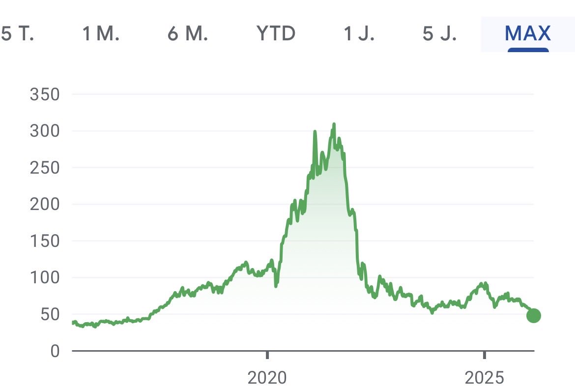 Moore Dividends tweet media