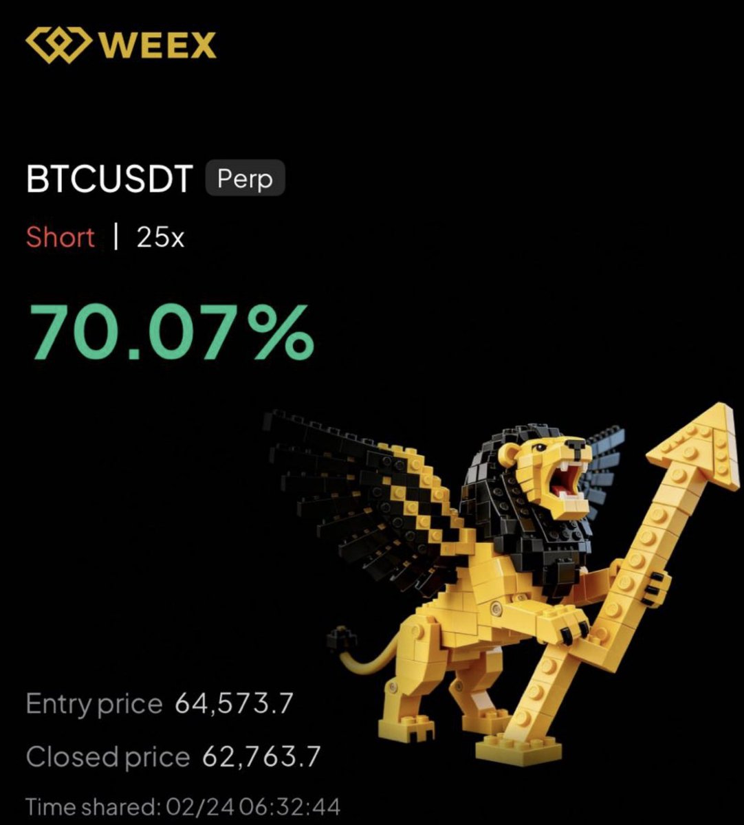 Crypto Rover tweet media