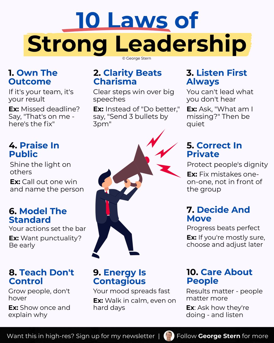 George Stern tweet media