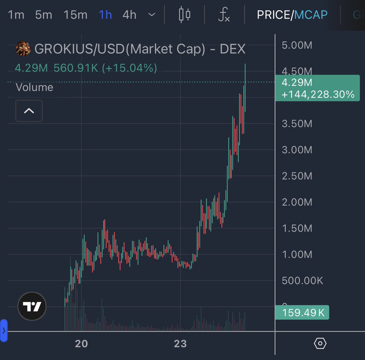 TripleX 🫡 tweet media