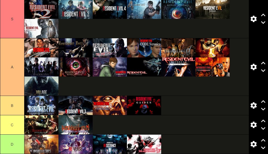 Eduardo 🎮 Resident Evil Requiem tweet media