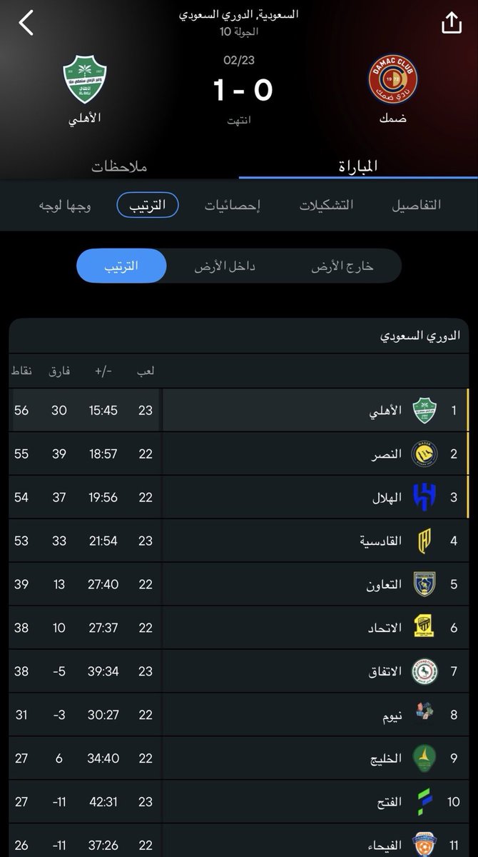 أحمد الشيخي tweet media