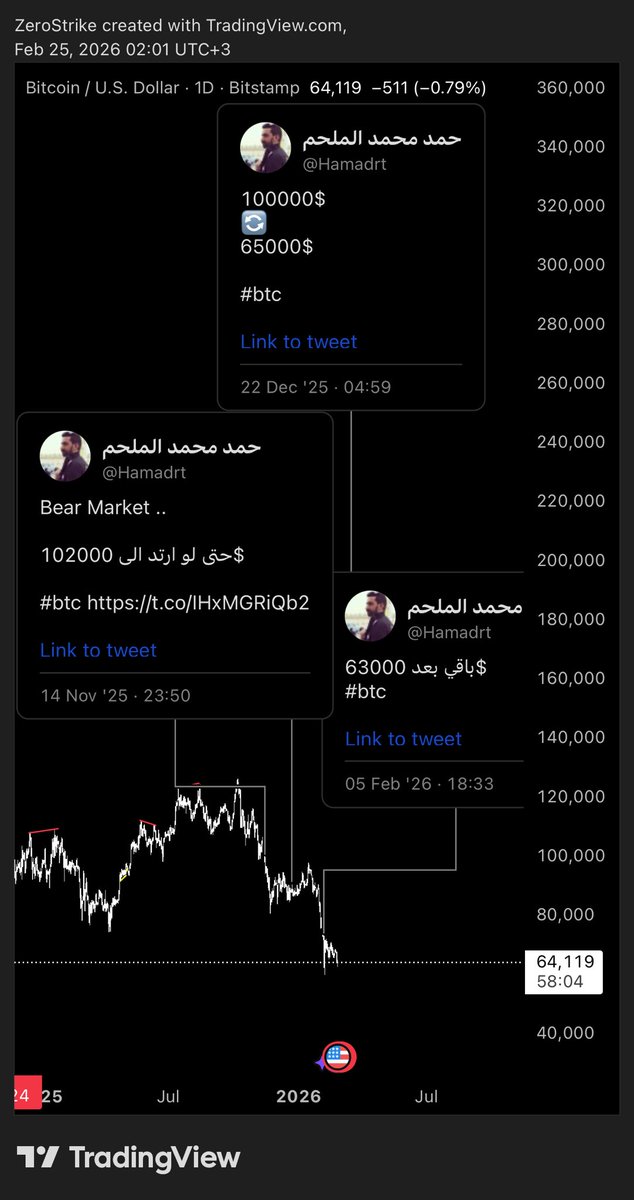 حمد محمد الملحم tweet media