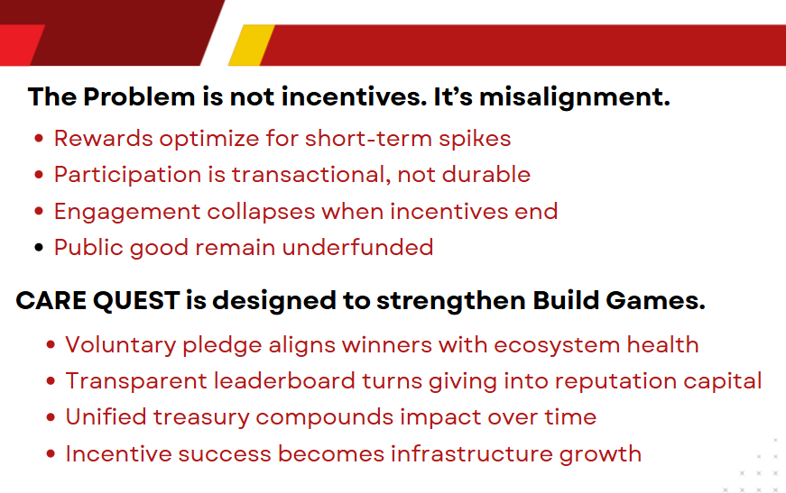 GOOD 💚CARE🔺️Network tweet media