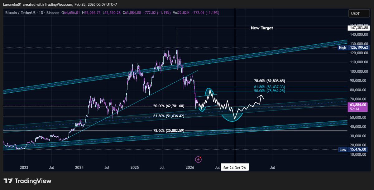 Jss.1 勝 tweet media