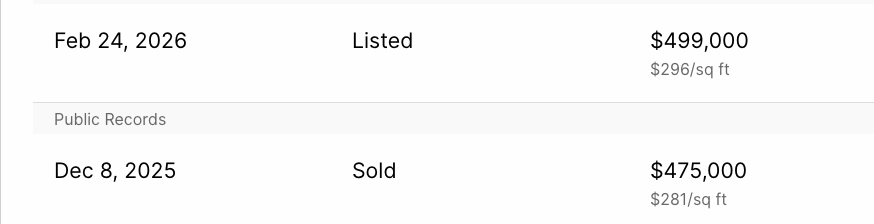 Big Bearish tweet media