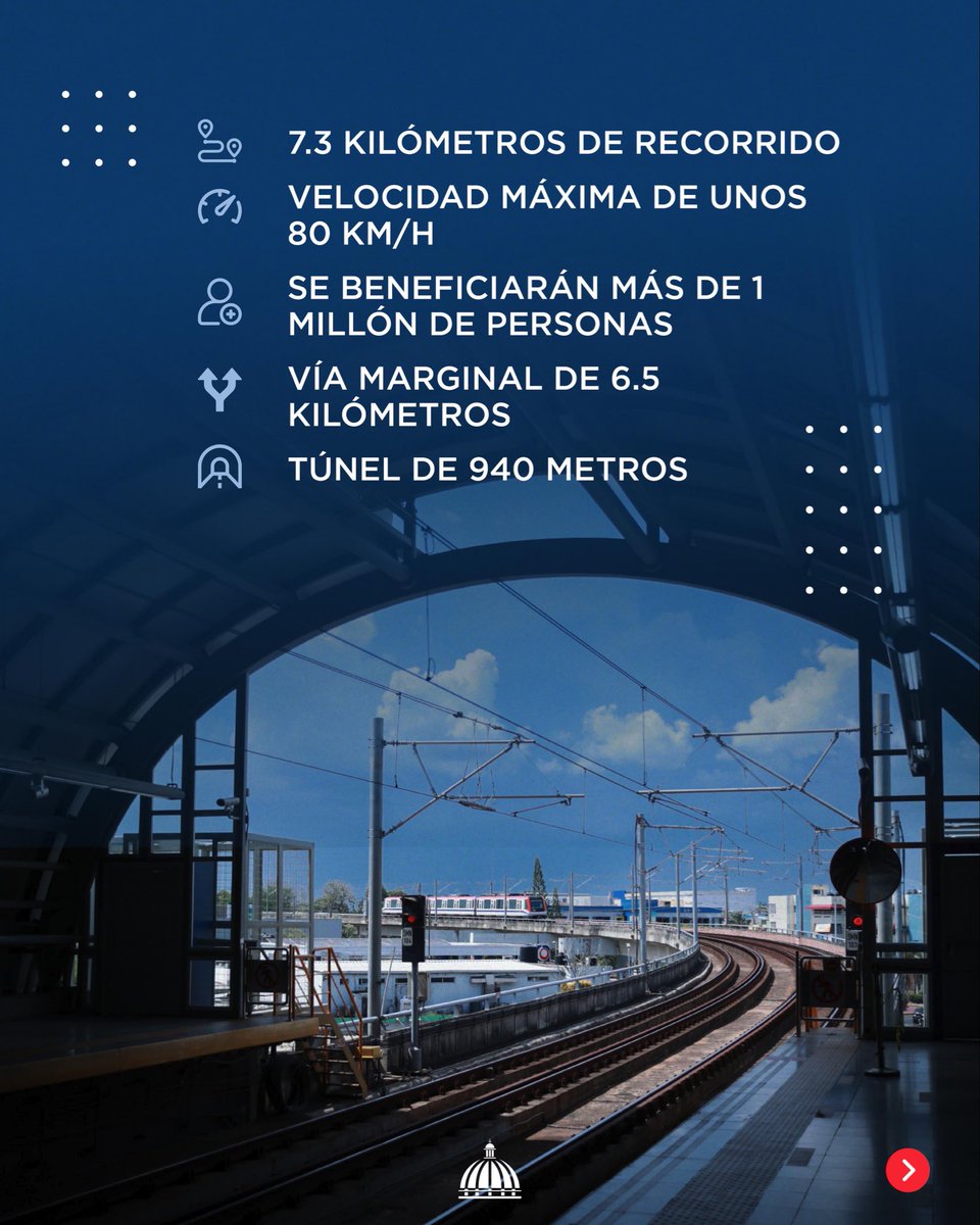 Presidencia de la República Dominicana tweet media