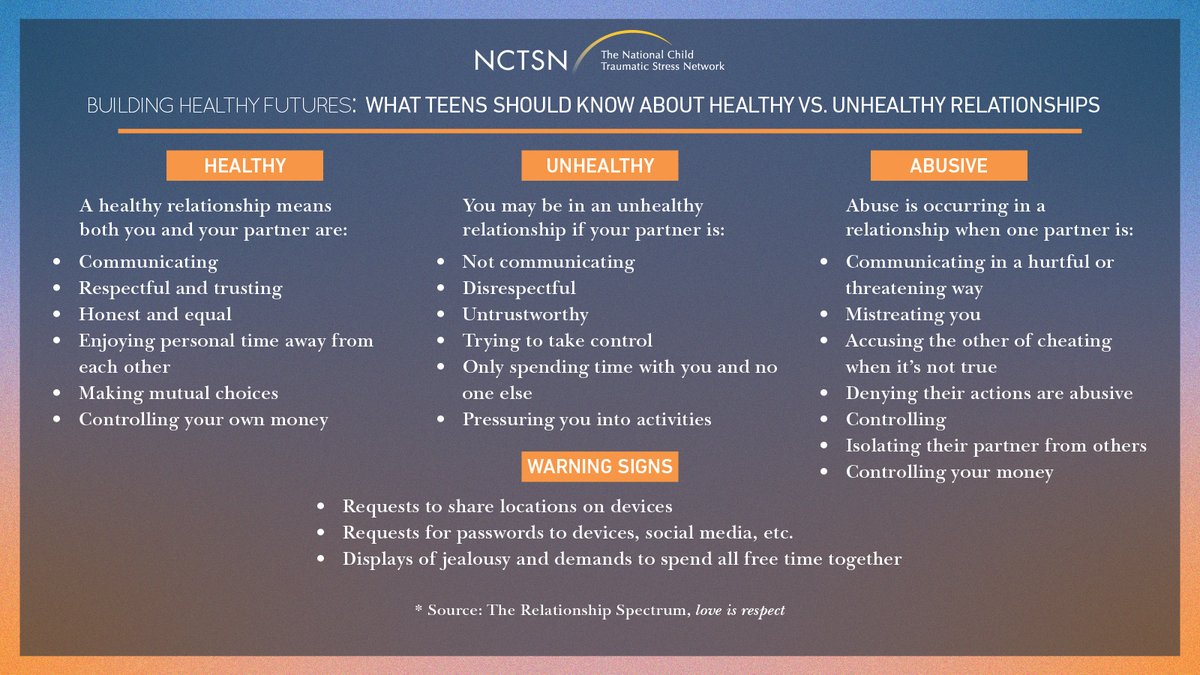 National Child Traumatic Stress Network tweet media