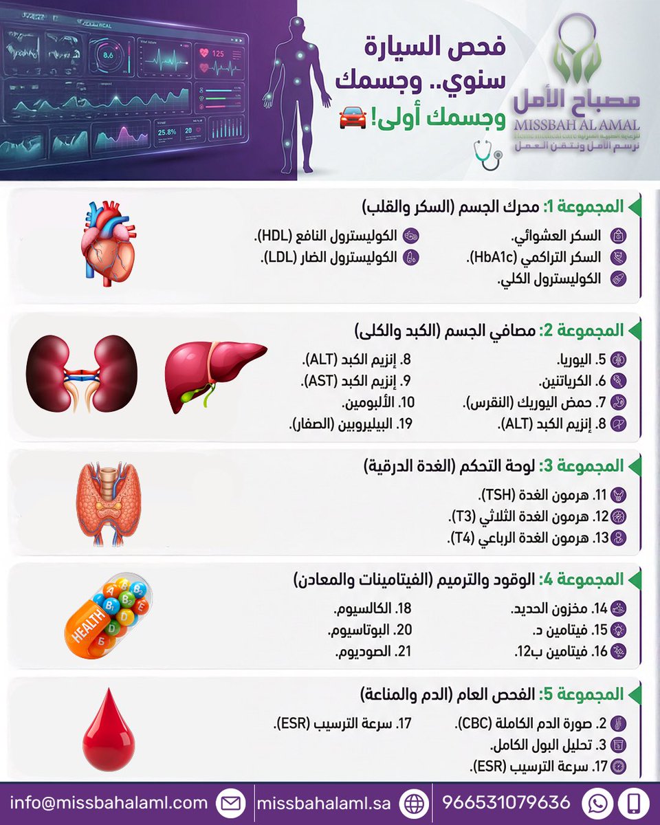 افحص جسمك وأنت في بيتك! 🩺
#الفحص_المبكر هو خط الدفاع الأول
و 20 #تحليل ضروري يكشف لك عن حالةجسمك بالكامل
✅ السكروالدهون
✅ وظائف الكلى والكبد
✅ الغدةالدرقية
✅ الفيتامينات والمعادن
✅ صورة الدم والبول
تحليلك في البيت
ونتيجتك بجوالك
للحجز0531079636
#مصباح_الأمل
 #الهلال_التعاون