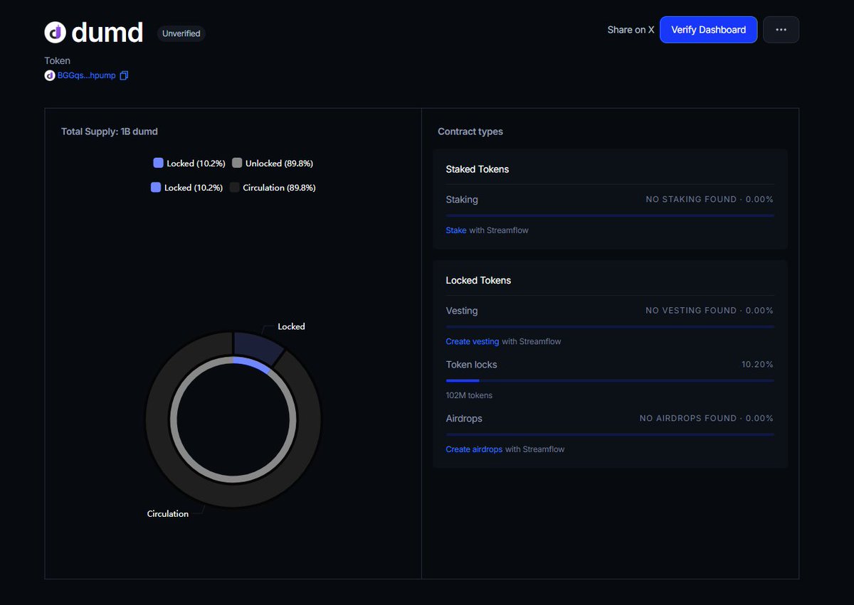 dumd.fun tweet media
