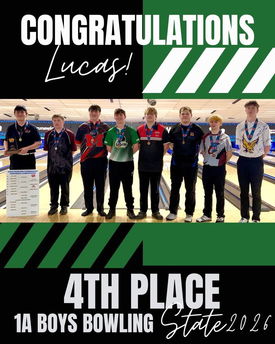 The Shipyard tweet media