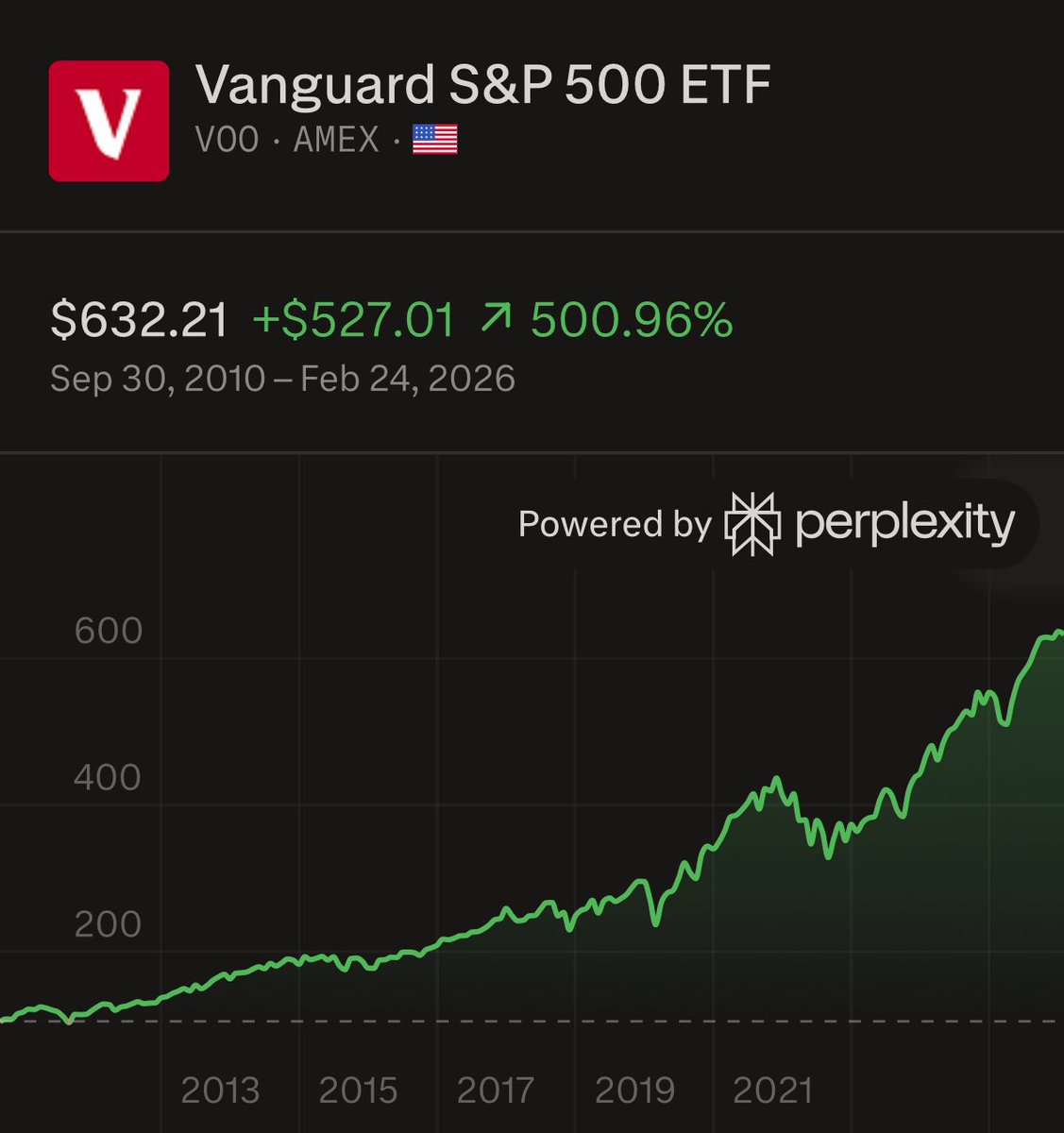 Finance Guy tweet media