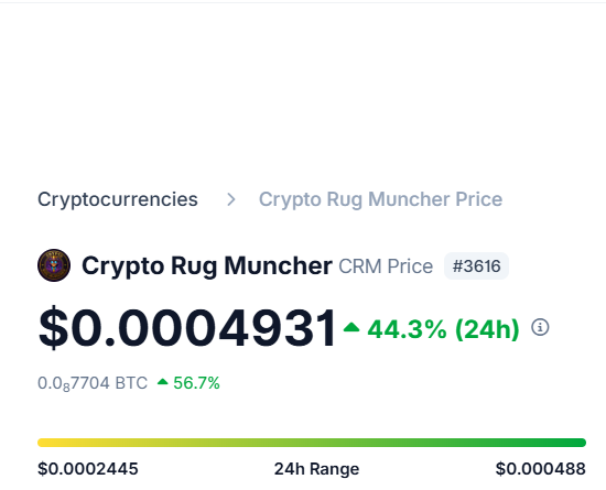 Crypto Rug Muncher tweet media
