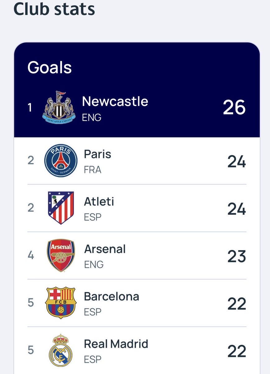 Matt Scotney tweet media