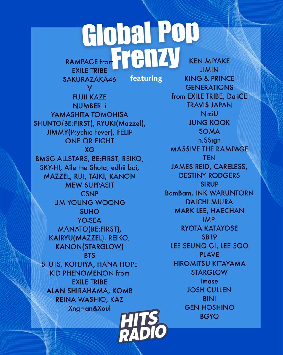 Hi, @HitsRadioCanada 🇨🇦📻 #GlobalPopFrenzy 🎶 Thank you so much