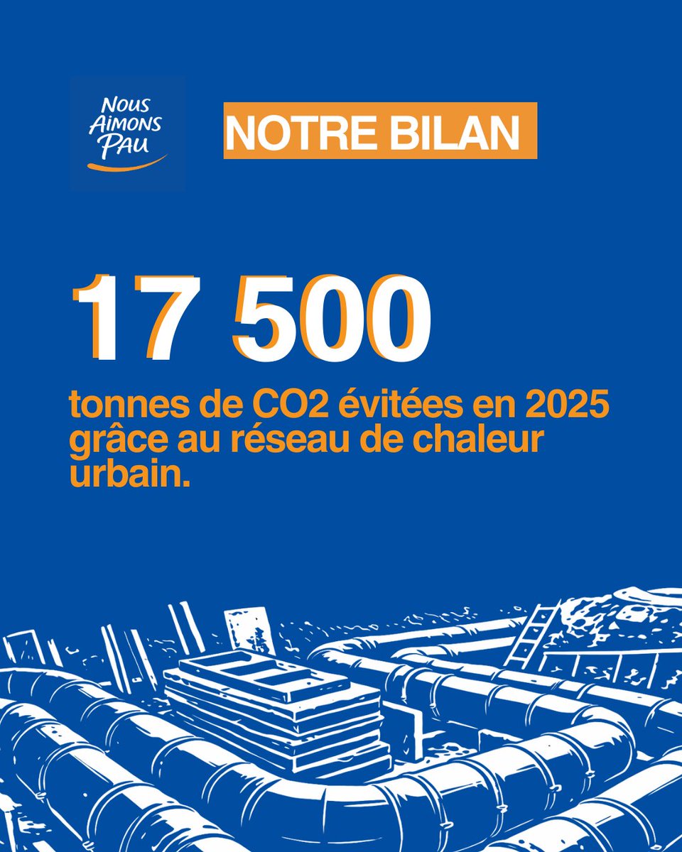 NousAimonsPau2026 tweet media