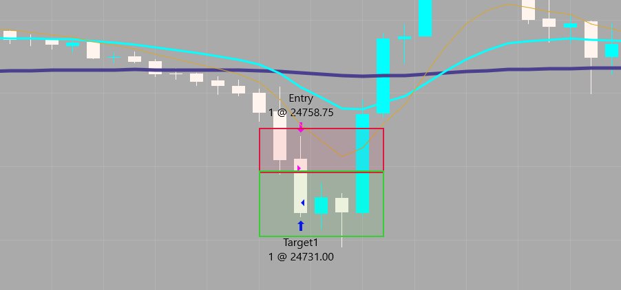 El 90% pierde porque opera por emoción.
Hoy +500 dólares de TP con la comunidad <a href="/casaweb3/">Casa Blanca</a> , siguiendo plan y gestión de riesgo.
No es el mercado. Es tu disciplina.